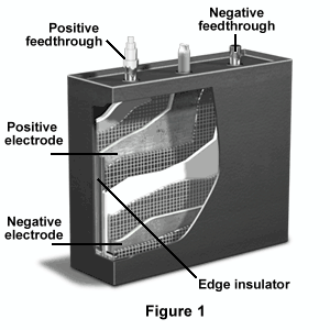 Aluminum Sulfide