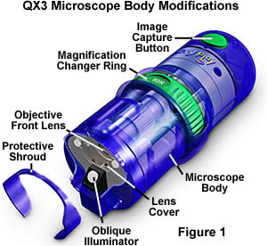 Intel Qx3 Microscope Windows 7