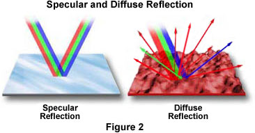 reflectionfigure2.jpg