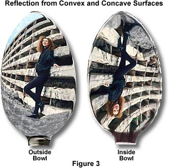concave and convex mirrors
