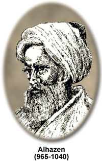 Alhazen (965-1040)