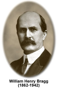 William Henry Bragg was a professor of physics and mathematics, and was known for making important contributions to many scientific disciplines. - bragg