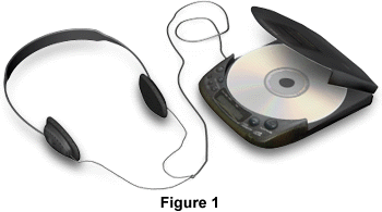 Compact Discs (CDs) - Engineering and Technology History Wiki