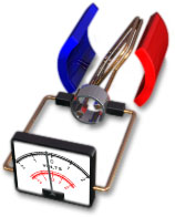Generator Principle