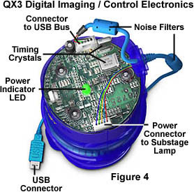 intel play qx3 microscope driver xp download
