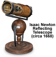 Molecular Expressions: Science, Optics and You - Timeline - Sir Isaac Newton