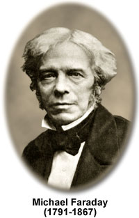 Michael Faraday – scientist and Christian