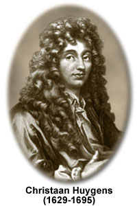 Image result for christiaan huygens