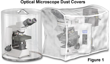 Molecular Expressions Microscopy Primer: Anatomy of the Microscope -  Cleaning, Care, and Maintenance of Microscopes