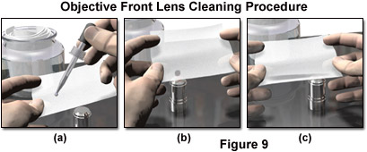 How to clean immersion oil from your 100x objective lens