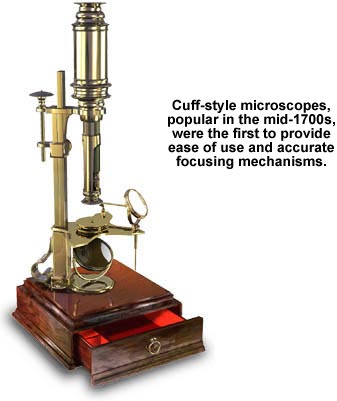 Who Invented the Microscope?