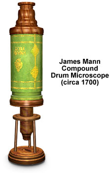 Molecular Expressions Microscopy Primer: Museum of Microscopy - James Mann  Compound Drum Microscope