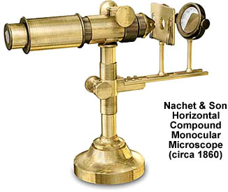 Microscope monoculaire composé français, par Nachet & F…