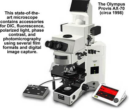 microscope revolving nosepiece