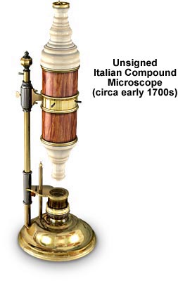 Microscope